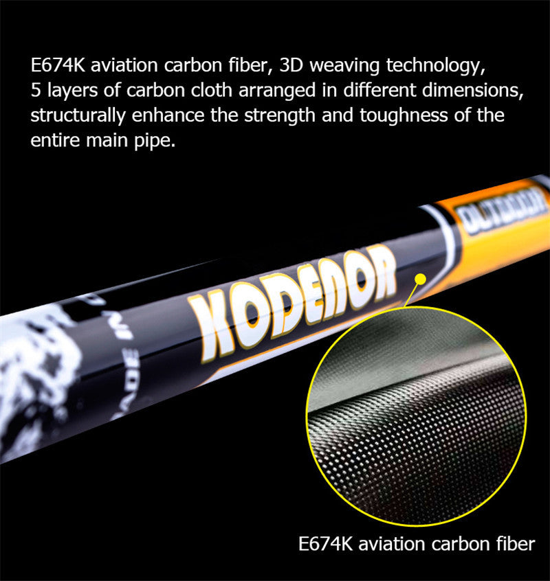 Multifunctional Telescopic Carbon Fiber Trekking Pole β Lightweight and Adjustable 63-135cm 3