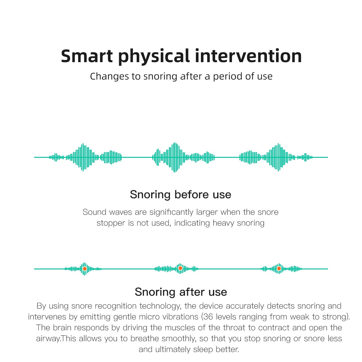 Bluetooth Anti-Snoring Device with Sleep Data Analysis and Adjustable Vibration β Sleep Aid Earset 2