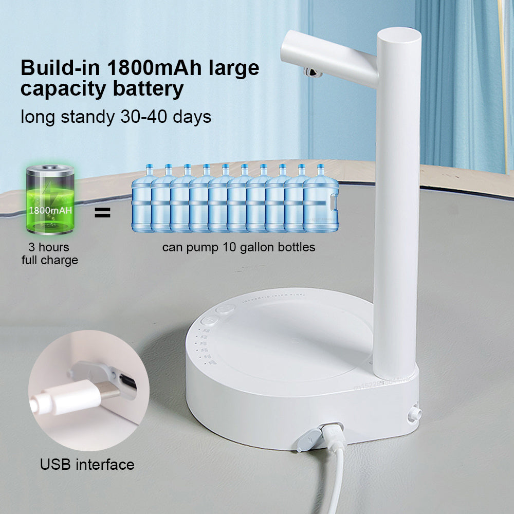 Automatic Rechargeable Water Dispenser for Gallon Bottles β Modern Design for Home and Office 4