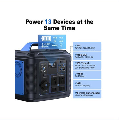 Portable 296Wh Lithium Battery Generator