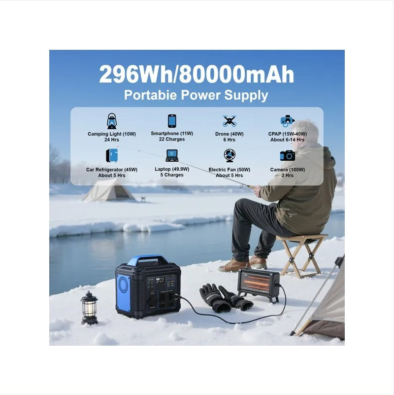 Portable 296Wh Lithium Battery Generator