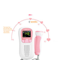 Portable Fetal Doppler Heartbeat Monitor – 50–230 BPM, 2.0MHz Probe, LCD Display, Battery & Charger Included