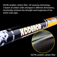 Multifunctional Telescopic Carbon Fiber Trekking Pole – Lightweight and Adjustable 63-135cm 3