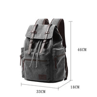 Large Capacity Canvas Backpack for Men – Retro Style Travel Bag with Zipper Pocket 2