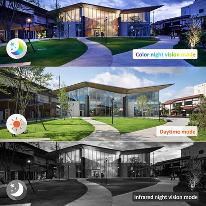 Solar-Powered Surveillance Camera