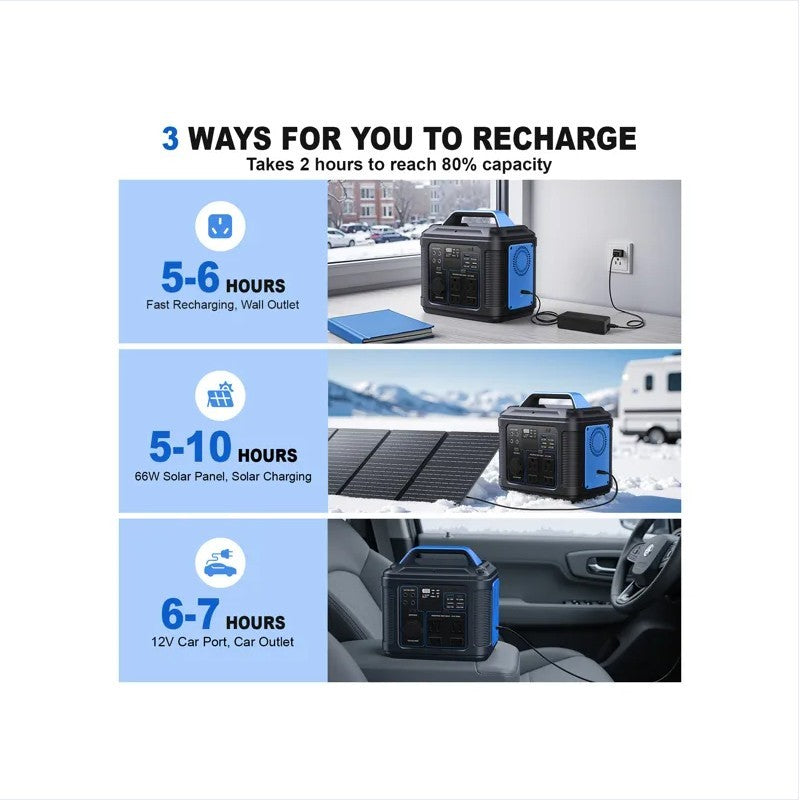 Portable 296Wh Lithium Battery Generator