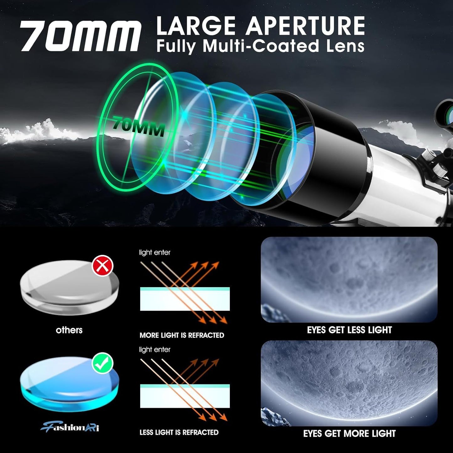 Astronomical Refracting Telescope