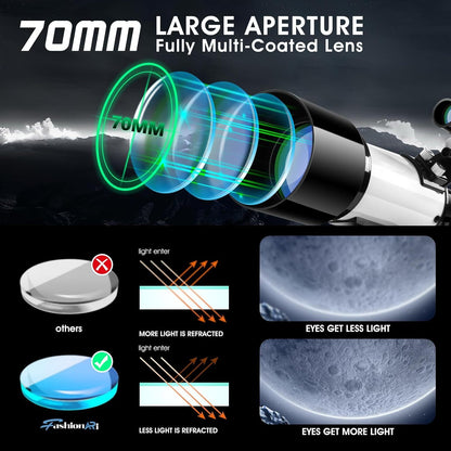 Astronomical Refracting Telescope