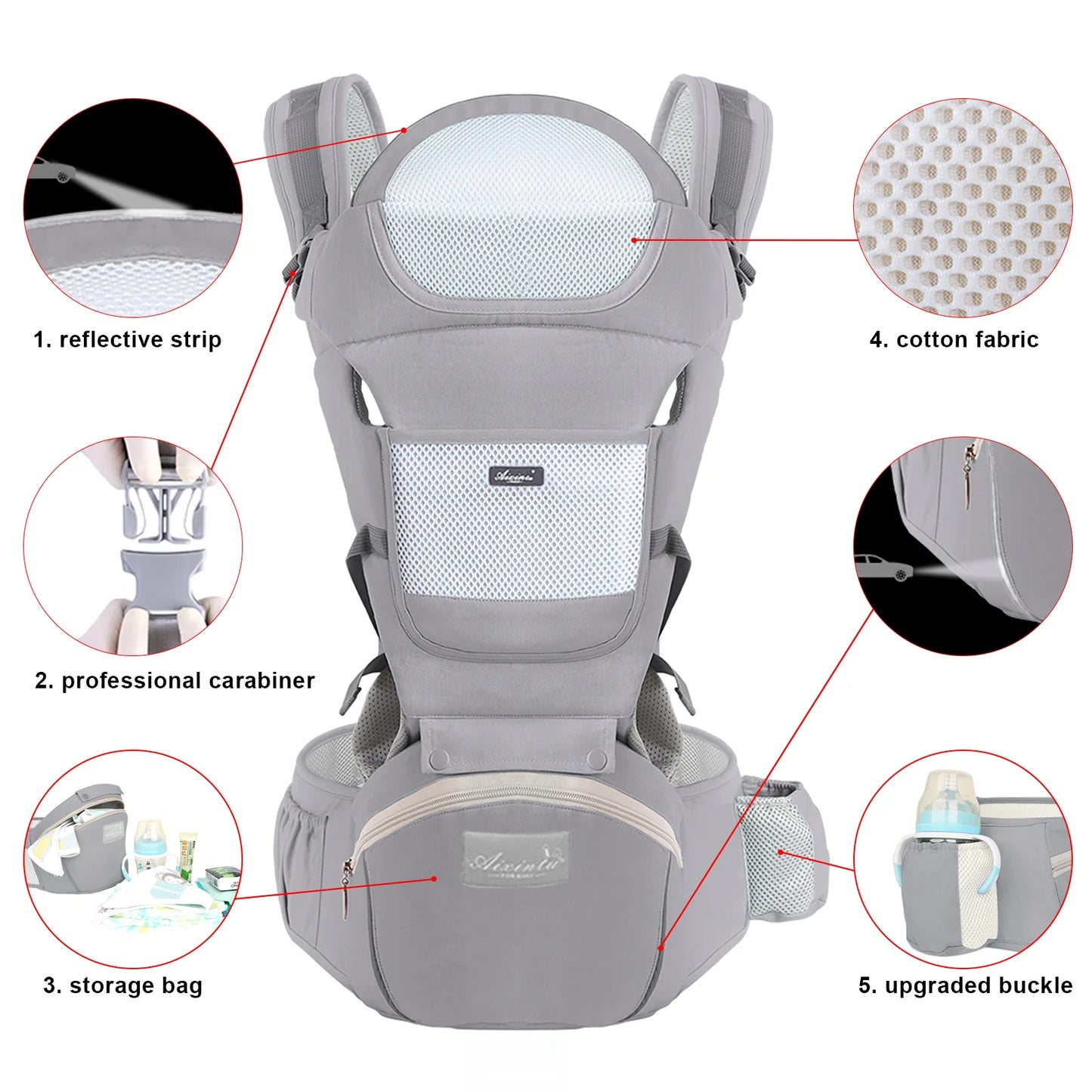 Multifunctional Baby Carrier Waist Stool for Ages 0-3 Years – Comfortable Light Grey Design with Multi-Functional Straps 2
