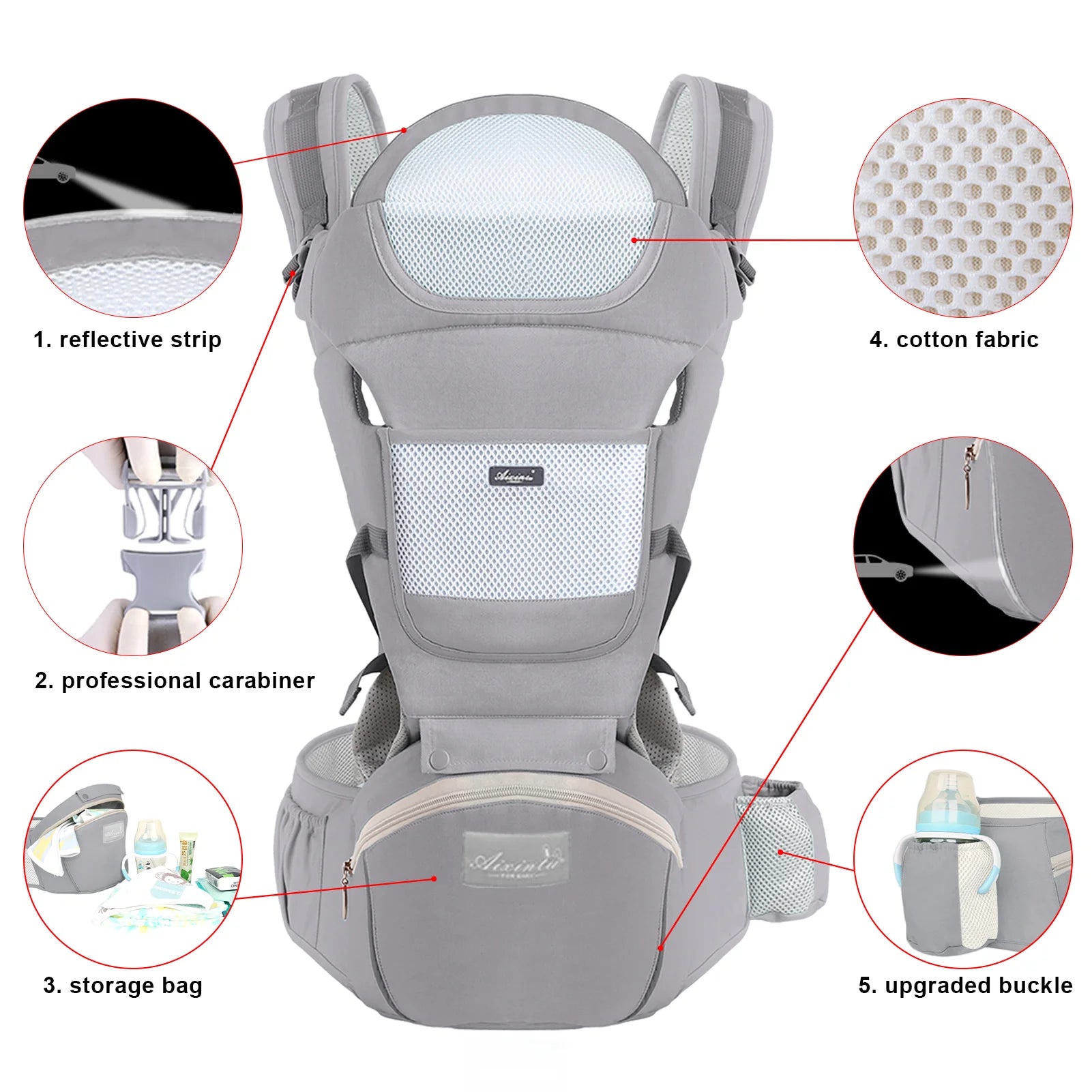 Multifunctional Baby Carrier Waist Stool for Ages 0-3 Years – Comfortable Light Grey Design with Multi-Functional Straps 2