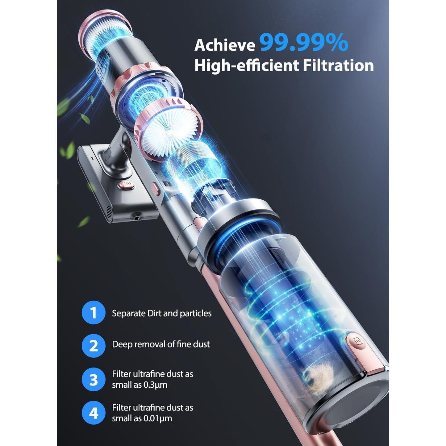 Cordless Handheld Vacuum Cleaner