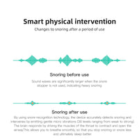 Bluetooth Anti-Snoring Device with Sleep Data Analysis and Adjustable Vibration – Sleep Aid Earset 2